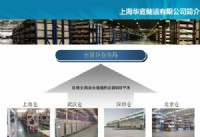 物流储运公司|厂家|企业名录|黄页——仓储服务全指南