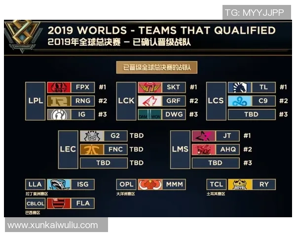 赛后分析：RNG与V5对决中个人能力的深度剖析与比较